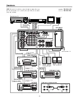 Preview for 40 page of Teac av-h500 Owner'S Manual