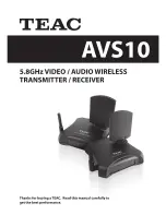 Teac AVS10 Manual предпросмотр