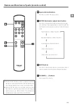 Preview for 13 page of Teac AX-501 Owner'S Manual