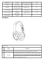 Preview for 2 page of Teac BLUANCM2B User Manual