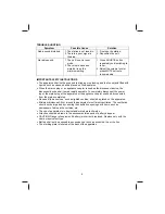 Preview for 6 page of Teac BTT500 Instruction Manual