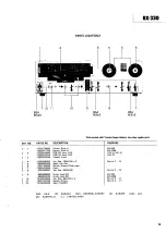 Предварительный просмотр 19 страницы Teac BX-330 Service Manual