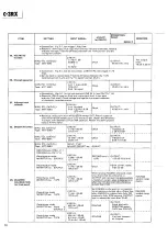 Предварительный просмотр 10 страницы Teac C-3RX Service Manual