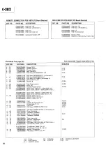 Предварительный просмотр 30 страницы Teac C-3RX Service Manual