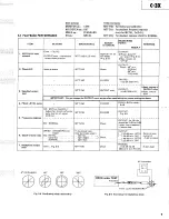 Preview for 9 page of Teac C-3X Service Manual