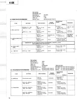 Preview for 10 page of Teac C-3X Service Manual