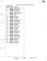 Preview for 19 page of Teac C-3X Service Manual