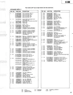 Preview for 21 page of Teac C-3X Service Manual