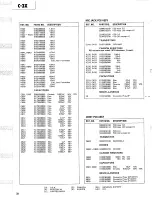 Preview for 26 page of Teac C-3X Service Manual