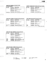 Preview for 27 page of Teac C-3X Service Manual