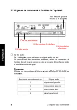 Предварительный просмотр 47 страницы Teac CD-532SK User Manual