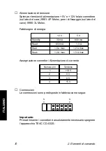 Preview for 68 page of Teac CD-532SK User Manual