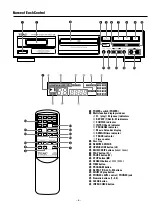 Preview for 6 page of Teac CD-P1120 Owner'S Manual