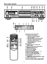 Preview for 14 page of Teac CD-P1120 Owner'S Manual