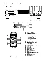 Preview for 22 page of Teac CD-P1120 Owner'S Manual