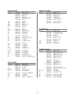 Preview for 10 page of Teac CD-P1250 Service Manual