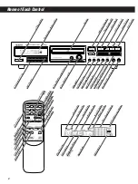 Preview for 8 page of Teac CD-P1440 Owner'S Manual