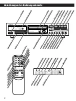 Preview for 24 page of Teac CD-P1440 Owner'S Manual