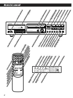 Preview for 32 page of Teac CD-P1440 Owner'S Manual