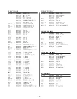 Preview for 10 page of Teac CD-P1440R Service Manual