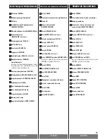 Preview for 15 page of Teac CD-P1450 Owner'S Manual