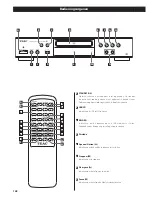 Preview for 128 page of Teac CD-P650 Owner'S Manual