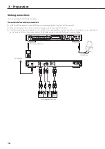 Preview for 16 page of Teac CD-P750 DAB Owner'S Manual