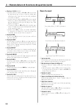 Preview for 54 page of Teac CD-P750 DAB Owner'S Manual