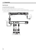 Preview for 56 page of Teac CD-P750 DAB Owner'S Manual