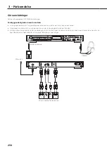 Preview for 256 page of Teac CD-P750 DAB Owner'S Manual