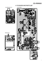 Preview for 7 page of Teac CD-RW880 Service Manual