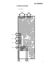 Preview for 13 page of Teac CD-RW880 Service Manual