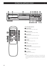 Preview for 8 page of Teac CD-RW890MKII Owner'S Manual