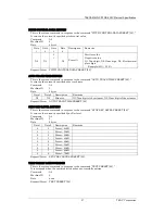 Preview for 28 page of Teac CD-RW901SL Specification