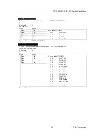 Preview for 40 page of Teac CD-RW901SL Specification