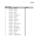 Preview for 7 page of Teac CD-X9 Service Manual