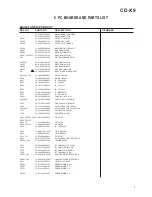 Preview for 9 page of Teac CD-X9 Service Manual