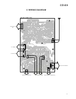 Preview for 17 page of Teac CD-X9 Service Manual