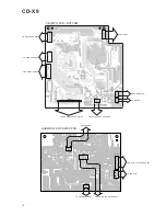 Preview for 18 page of Teac CD-X9 Service Manual