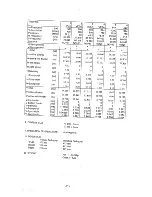 Preview for 3 page of Teac CMH1575 Service Manual