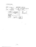 Preview for 12 page of Teac CMH1575 Service Manual