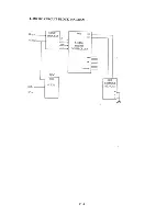 Preview for 15 page of Teac CMH1575 Service Manual