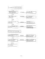 Preview for 17 page of Teac CMH1575 Service Manual