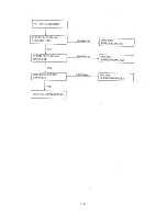 Preview for 18 page of Teac CMH1575 Service Manual