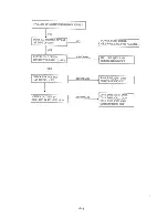 Preview for 19 page of Teac CMH1575 Service Manual