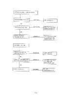 Preview for 20 page of Teac CMH1575 Service Manual