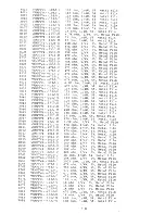 Preview for 28 page of Teac CMH1575 Service Manual