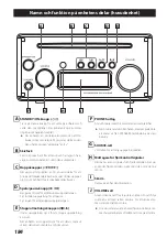 Preview for 184 page of Teac cr-h101dab Owner'S Manual