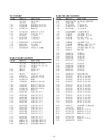 Предварительный просмотр 10 страницы Teac CR-H220 Service Manual