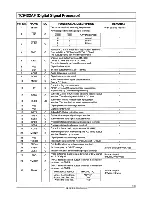 Предварительный просмотр 13 страницы Teac CR-H80 Service Manual